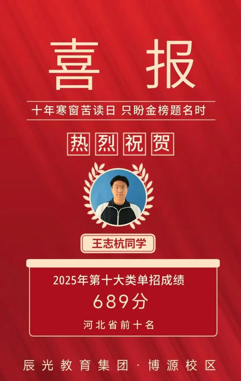 重庆兼善中学高考喜报-重庆兼善中学高考喜报
