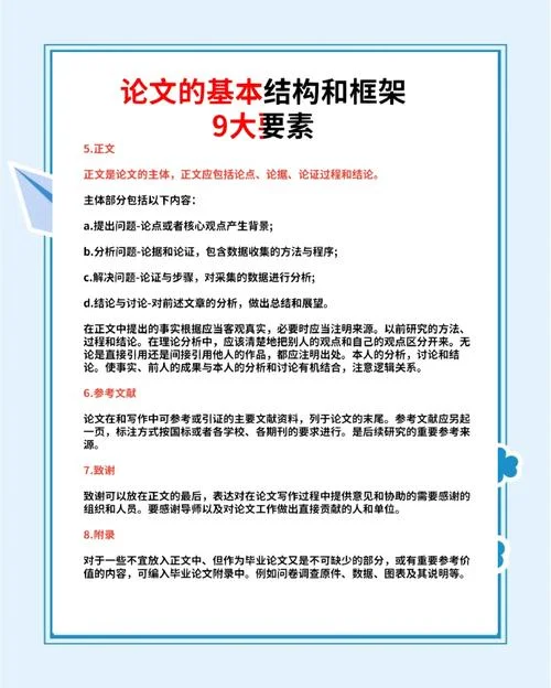 论文结构_2