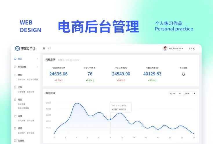什么是pc端后台_2
