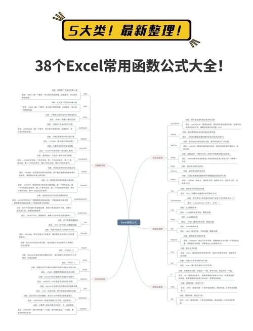标准差公式excel_1