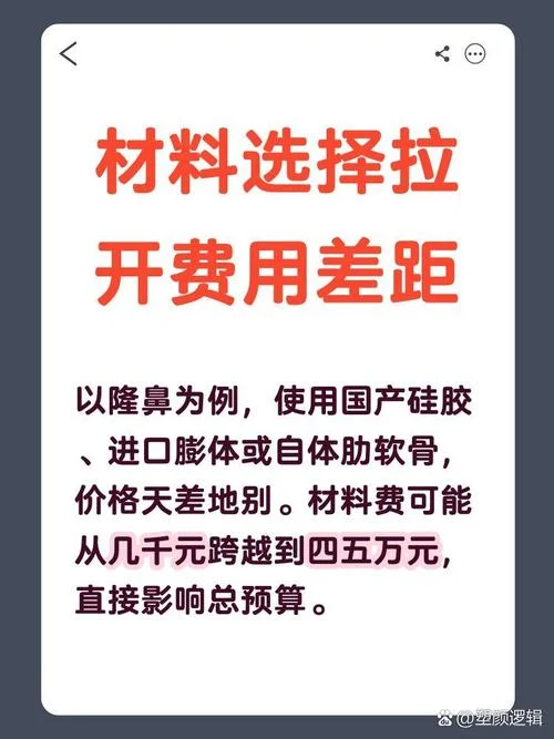 整容医院多少钱_1