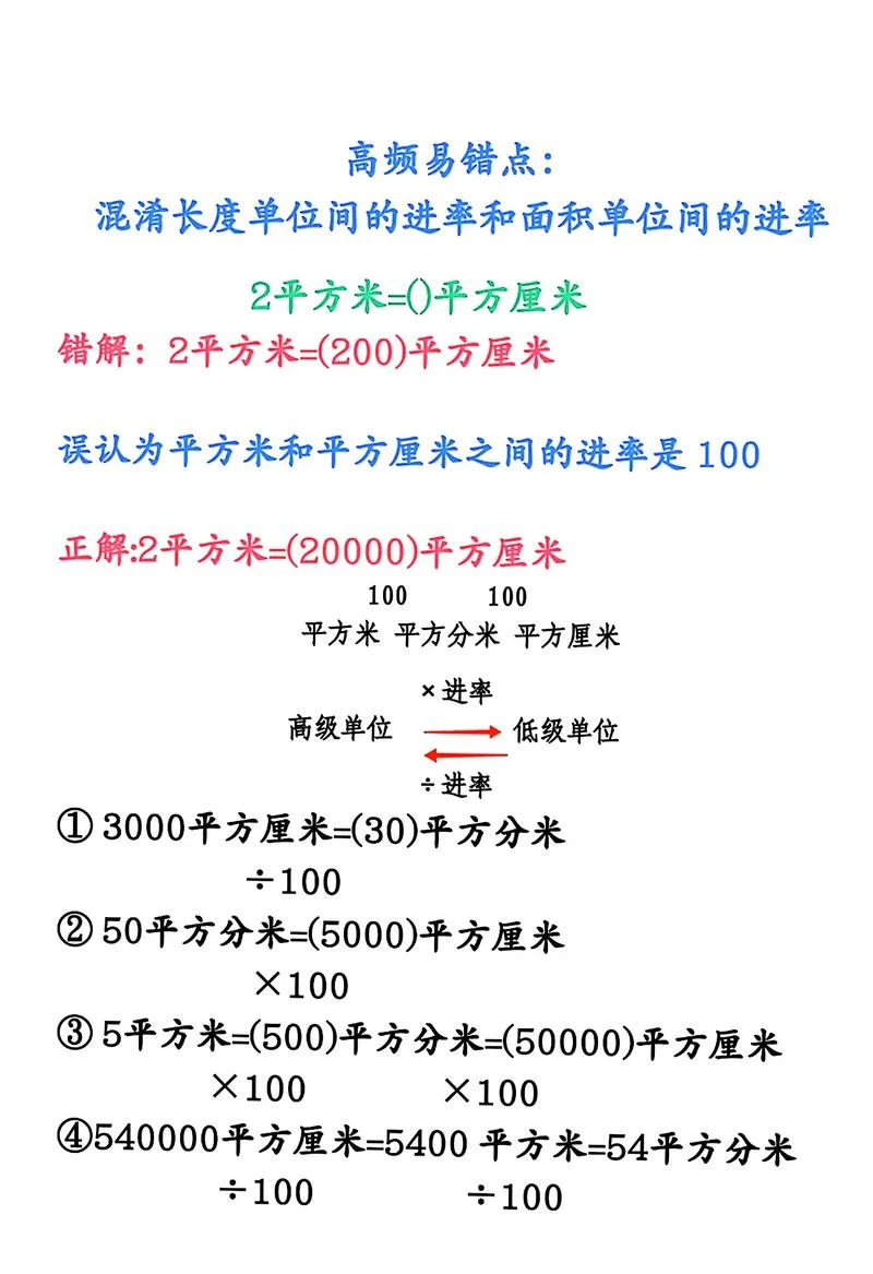 50平方米等于多少公顷_1