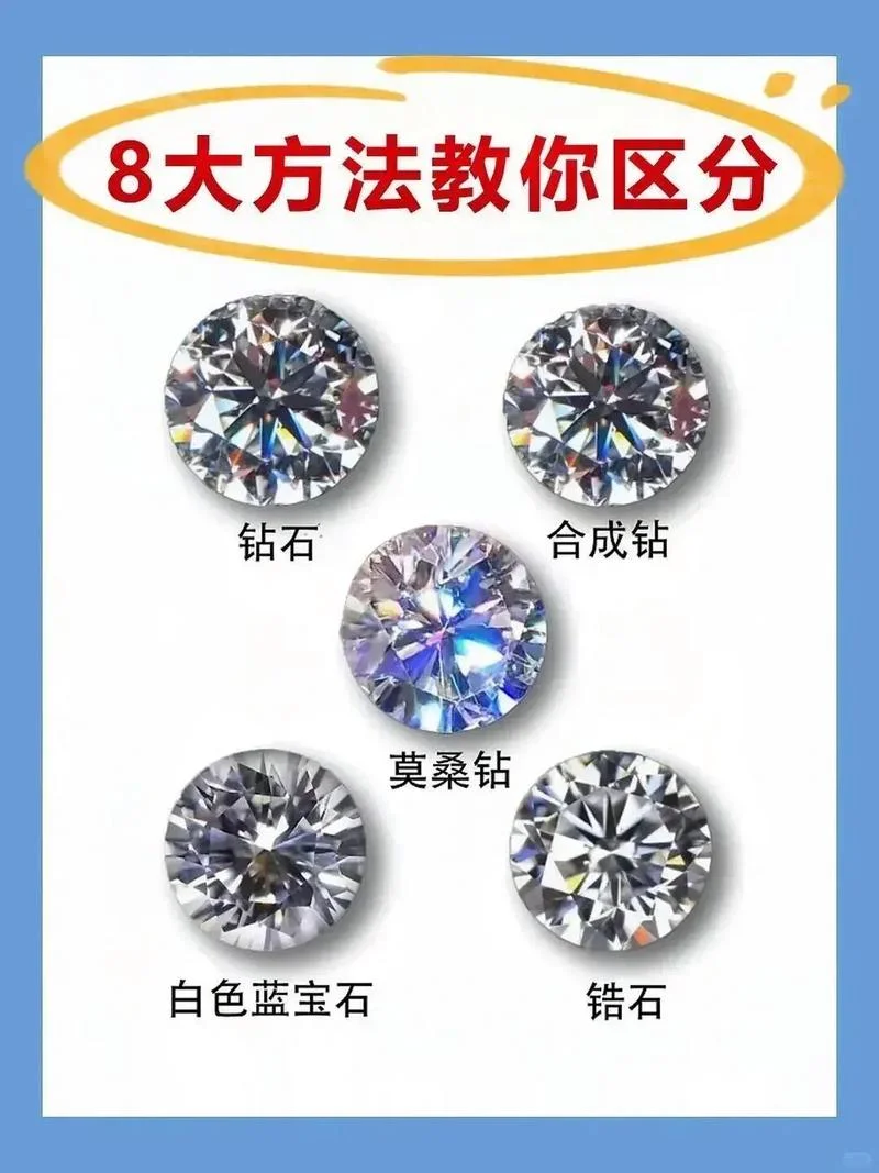 什么是莫桑石,值钱吗-莫桑石值钱吗