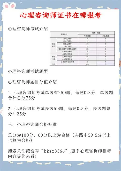心理咨询员报考时间_1