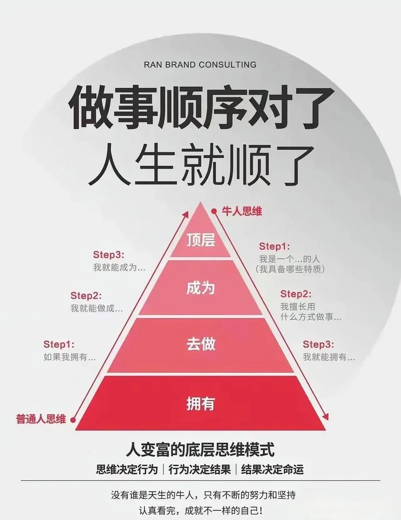 《决定》道理_2