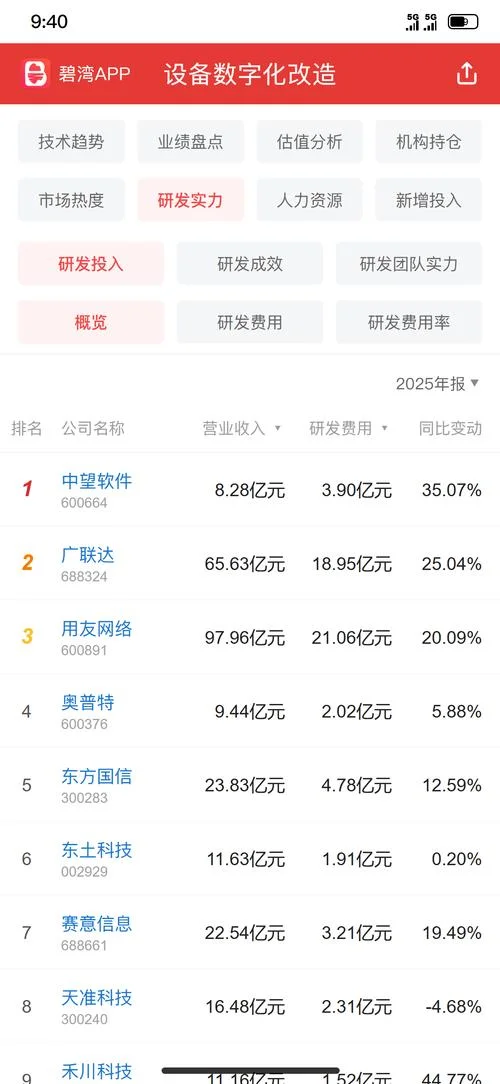 天准科技公司介绍_2