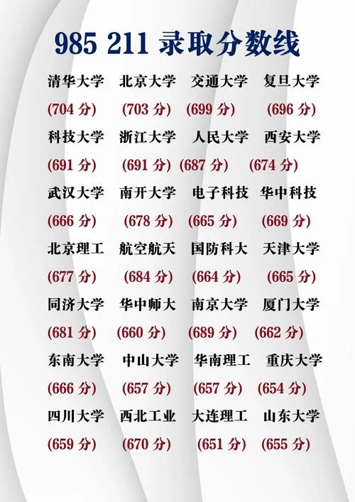 清华大学移民美国比例_2
