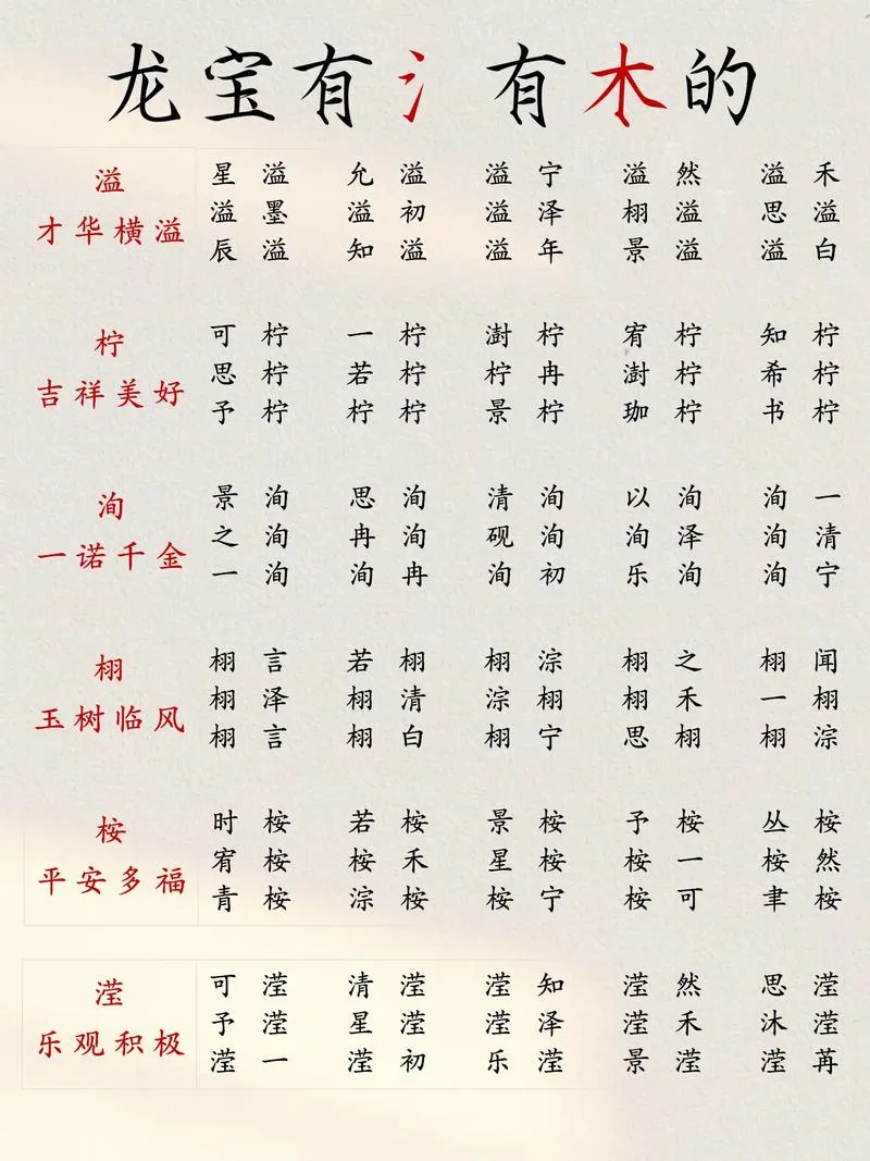 龙宝宝起名免费查询网-免费龙宝宝起名网
