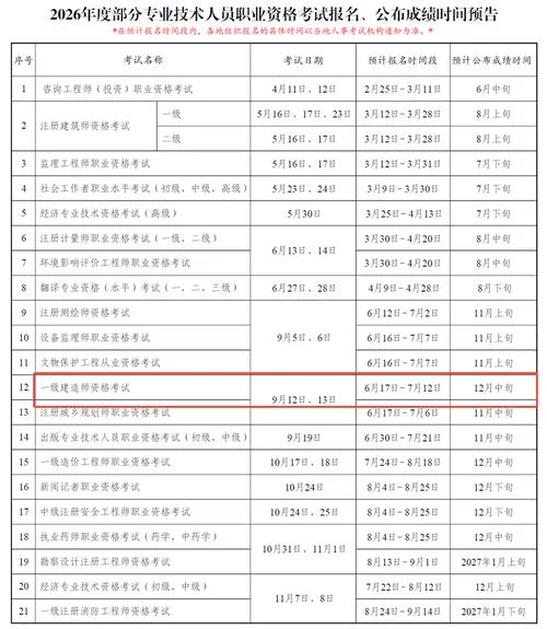 一建考试推荐_2