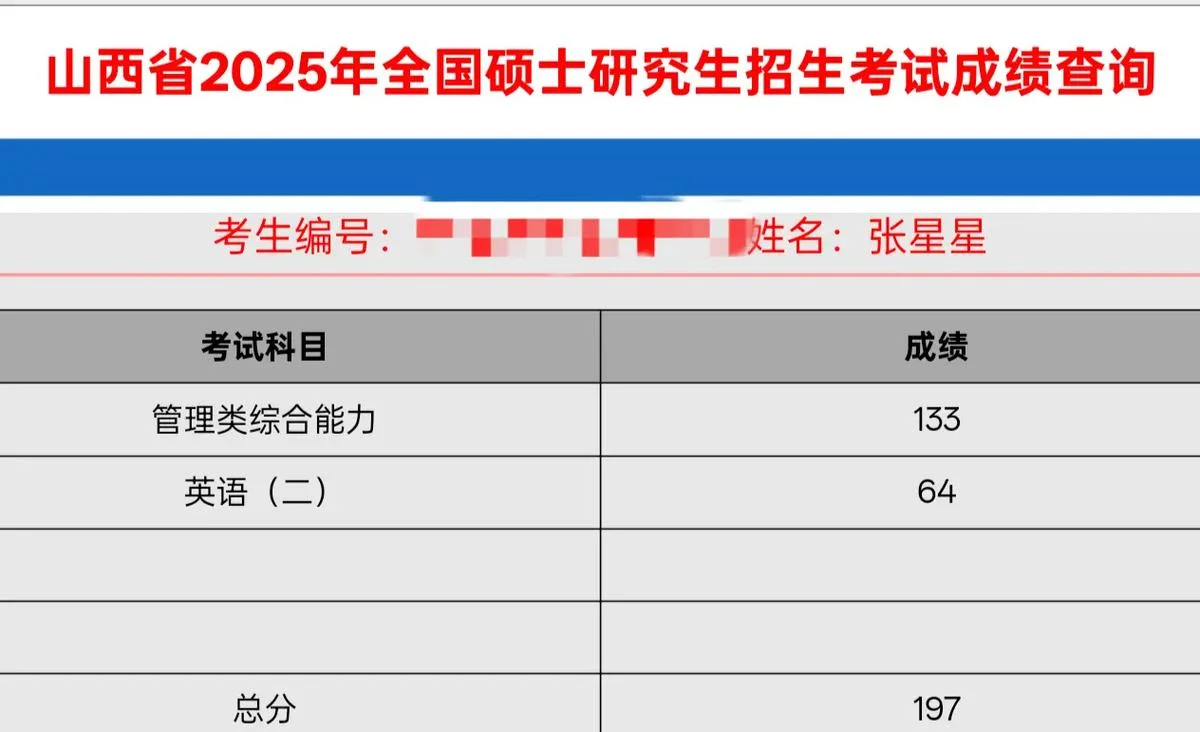 在职研究生成绩查询2019-
