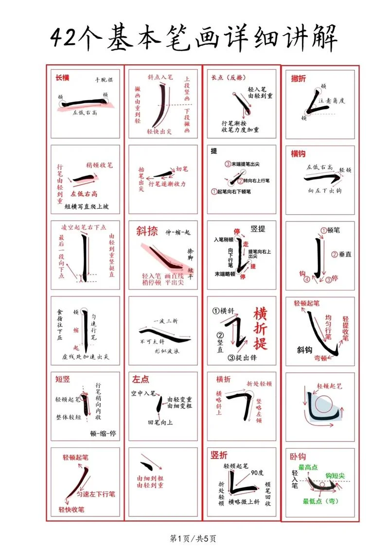 汉字笔顺怎么写-汉字笔顺书写规则