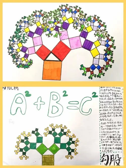 勾股定理的勾股数_2