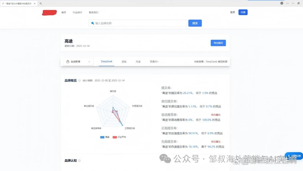 做seo要多少钱_2