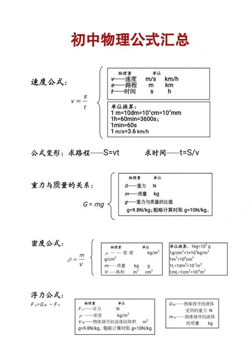匀变速直线运动的速度位移公式_1