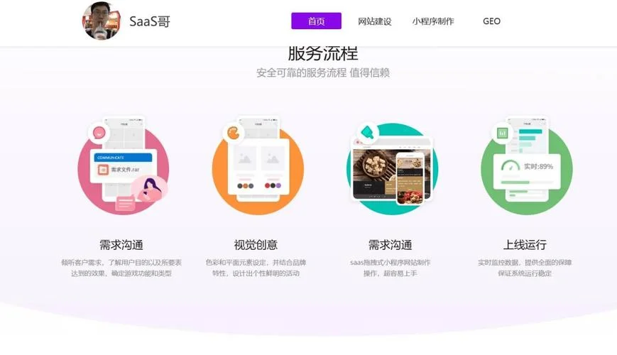 企业网站制作多少钱_2