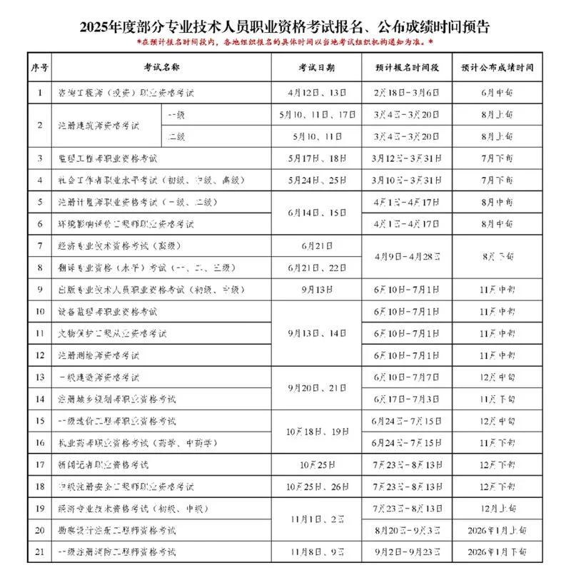 报考时间和截止时间_1