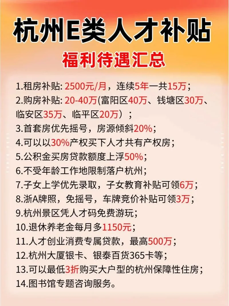 杭州车牌摇号社保条件-杭州社保条件