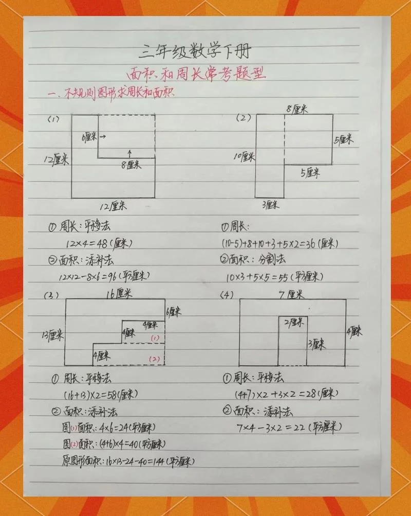 面积计算公式怎样来_1