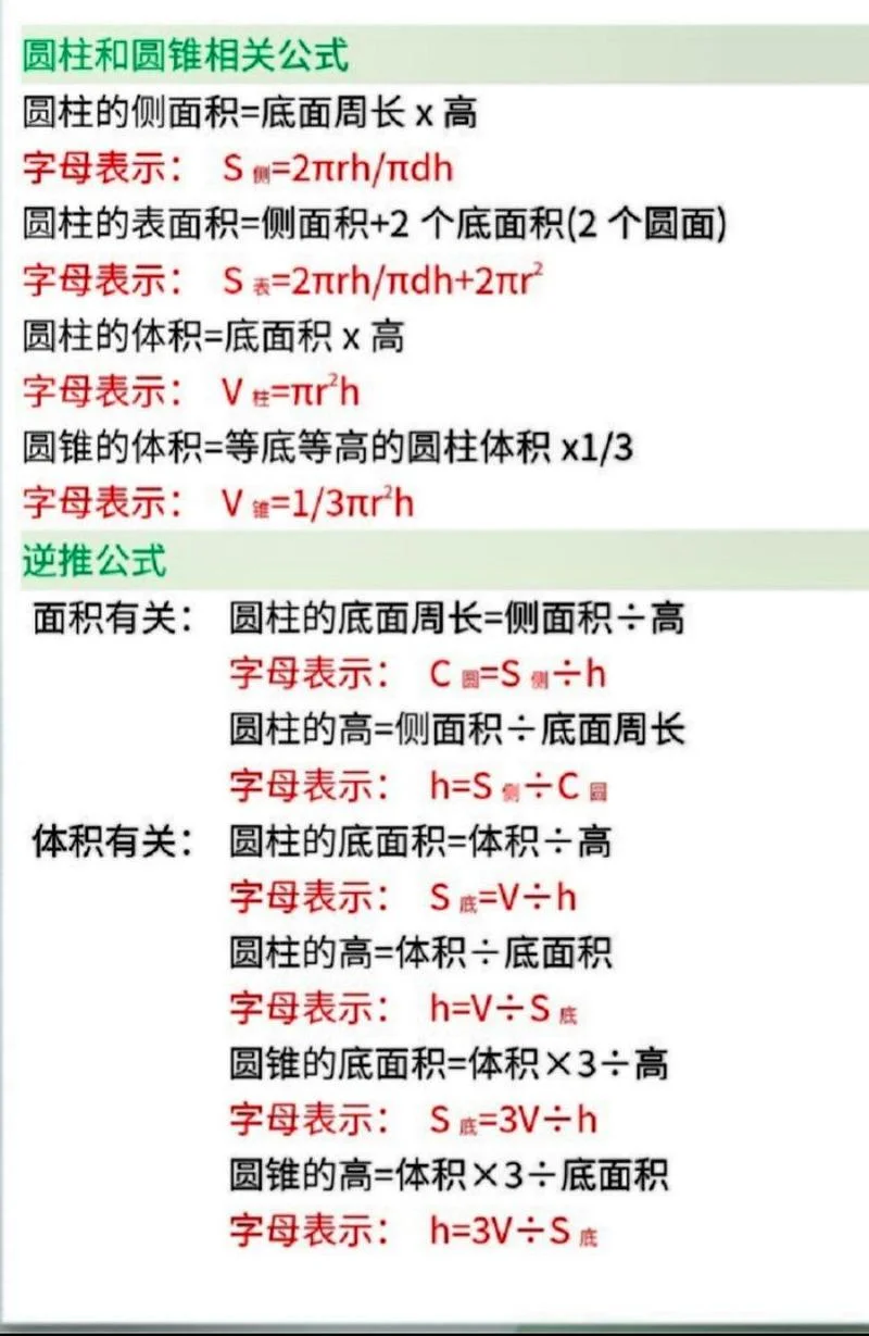 圆环体积计算公式图解_2
