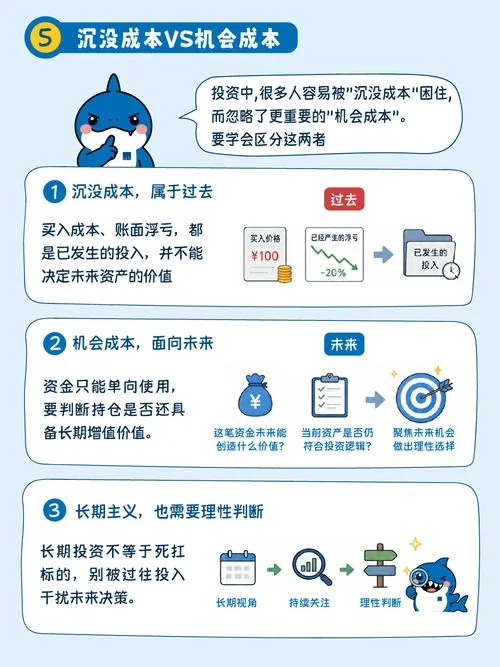 机会成本公式_2