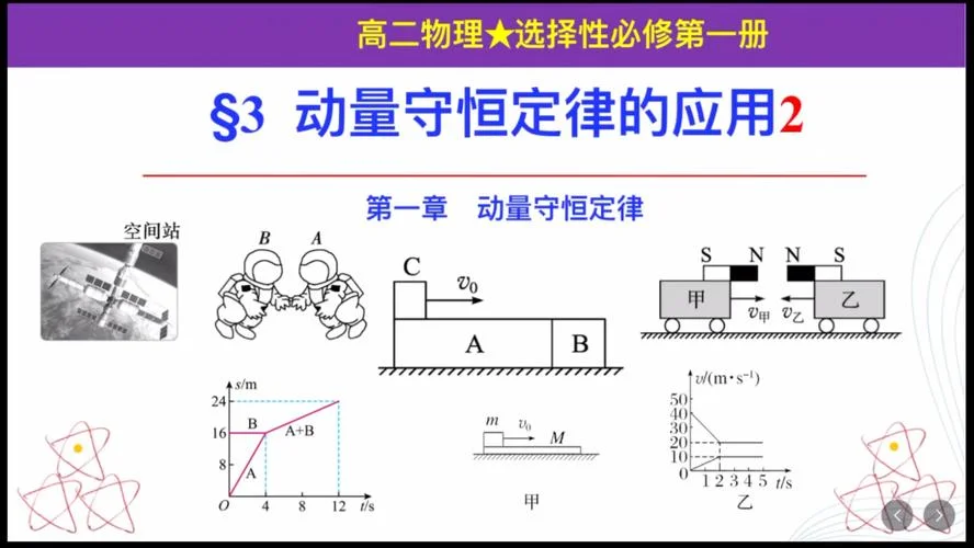 动量定理运用的条件_2