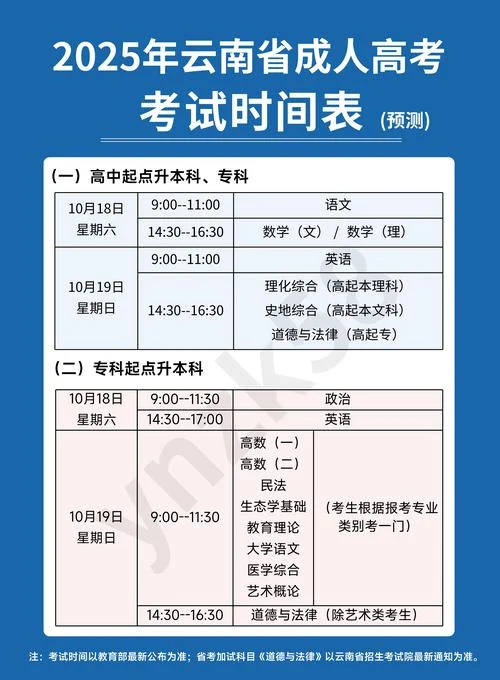 司法考试报考时间2021-2021 司法考试报考时间