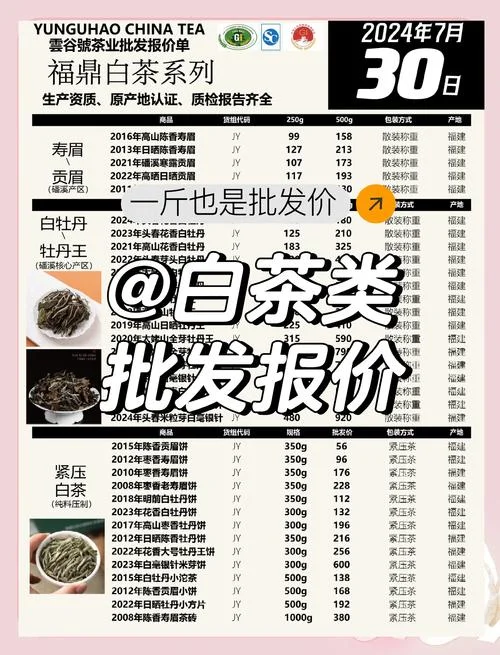 天目湖白茶多少钱一盒_1