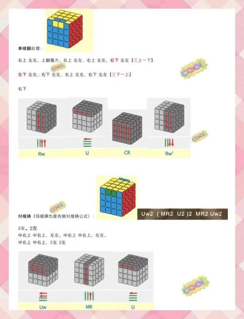 四阶魔方翻棱公式动画_2