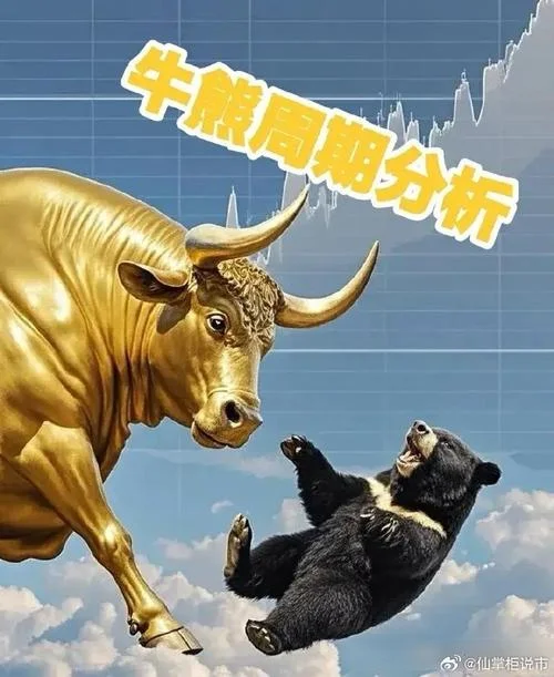 油气板块史上牛股_1