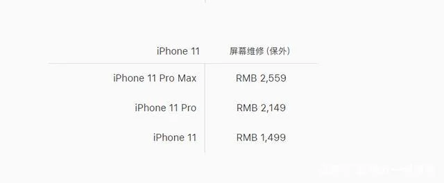 苹果5屏幕要多少钱_2