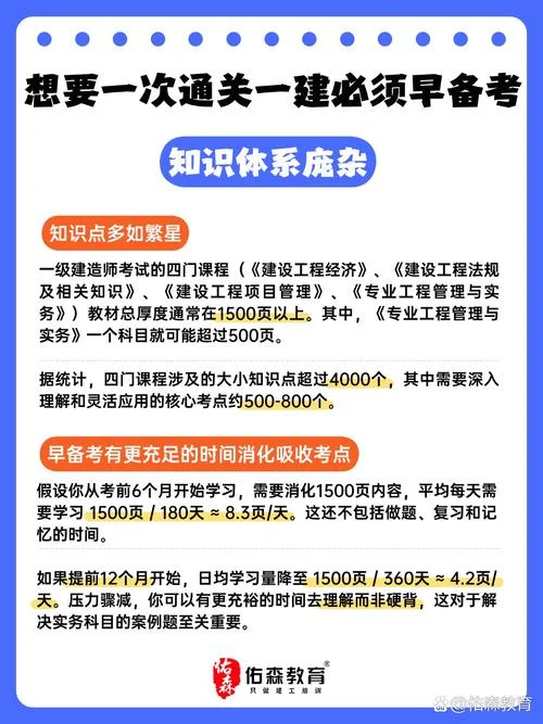 一建知识体系_1