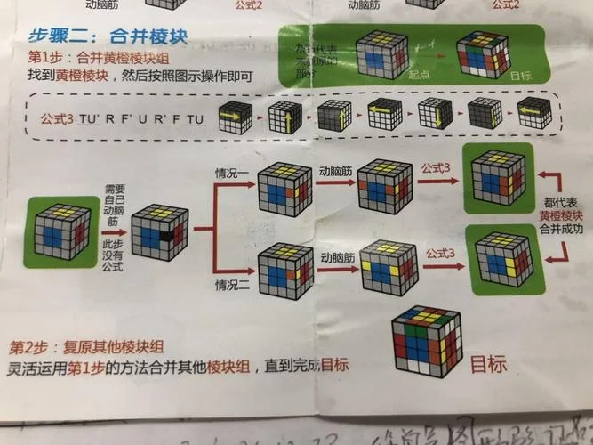 4阶魔方公式顺口溜-4阶魔方口诀