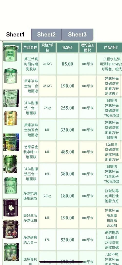 一桶墙漆能刷多少平方_1