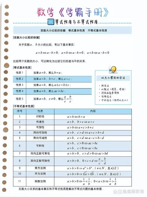 高二数学基础公式_1