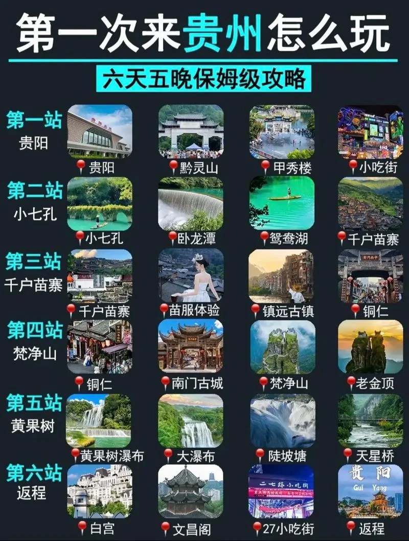 贵州日旅游攻略_1