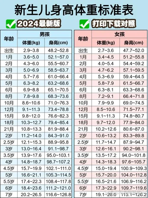 1:3的比例计算公式_1