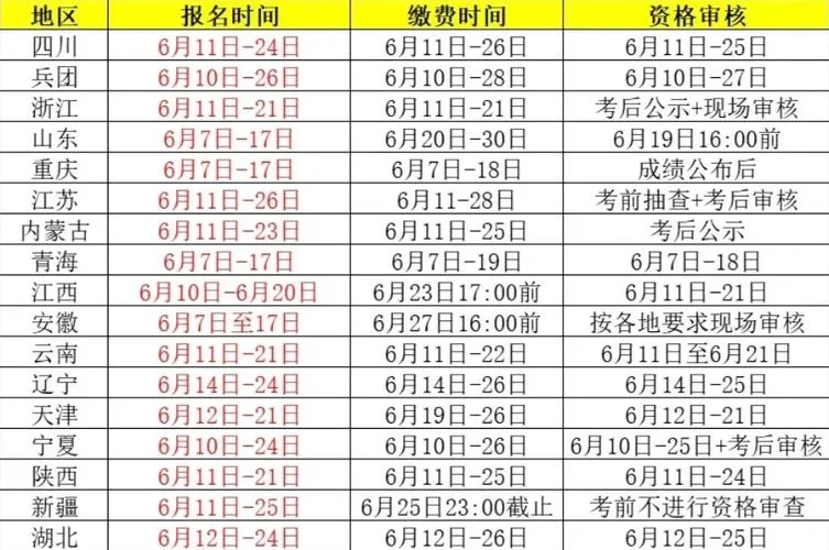 湖北一建报考条件最新_2