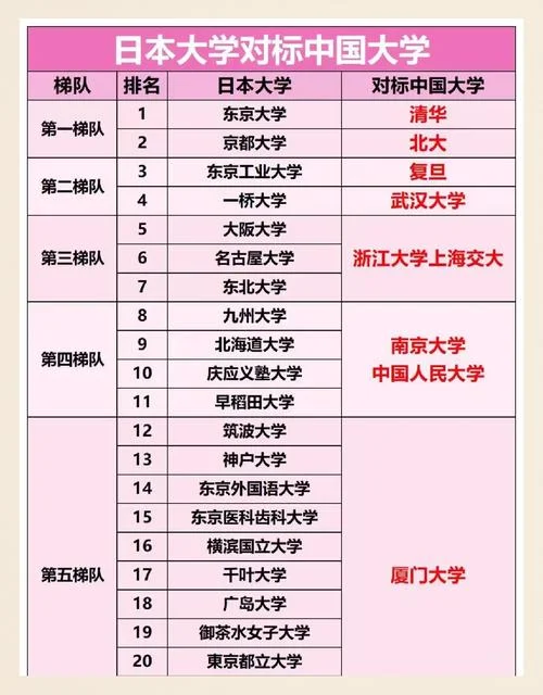 长崎大学相当于中国哪所大学_1