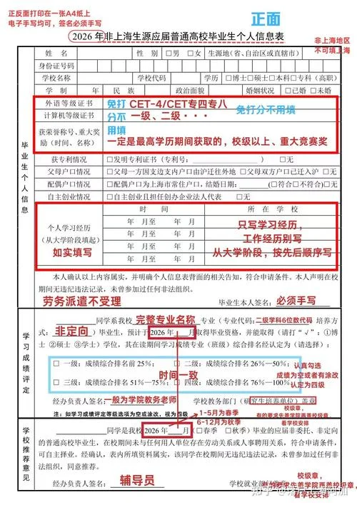 上海落户条件2021新规研究生-上海落户新规研究生