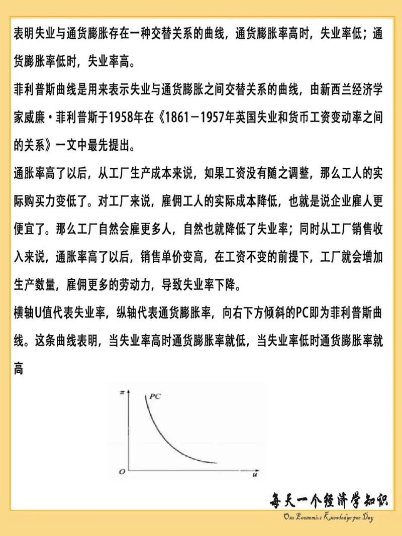 威廉斯定理_1