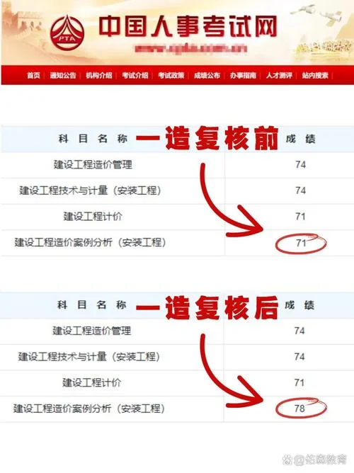 注册造价师考试成绩_2