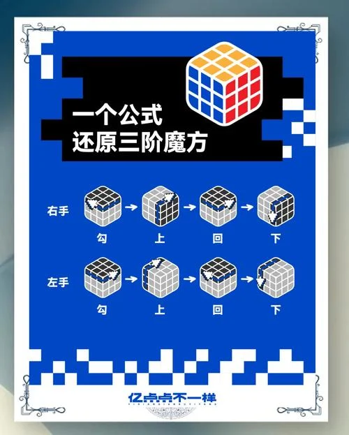100面魔方还原公式_1