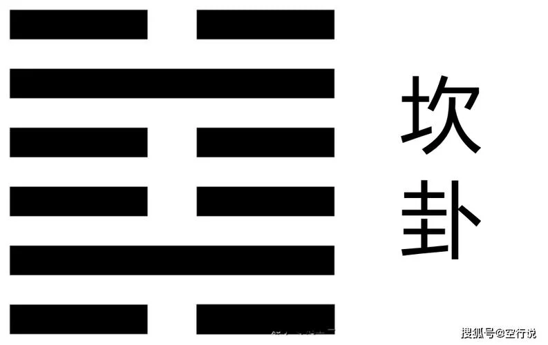 坎是什么意思_2