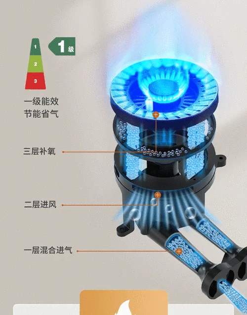 万家乐燃气灶打火原理_1