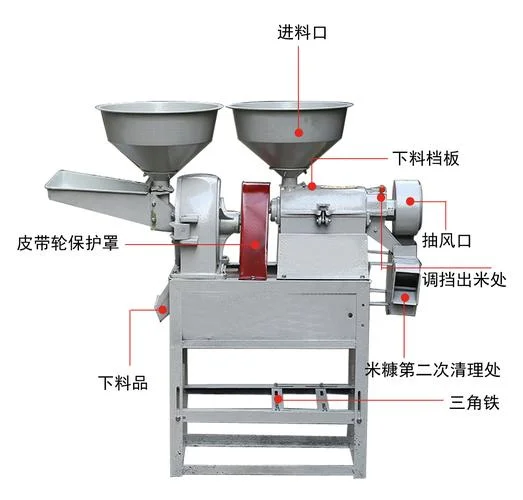 水稻碾米机原理-水稻碾米机工作原理