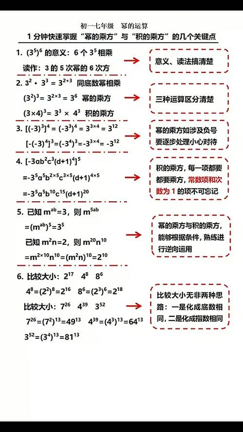 苏教版七年级数学公式_2