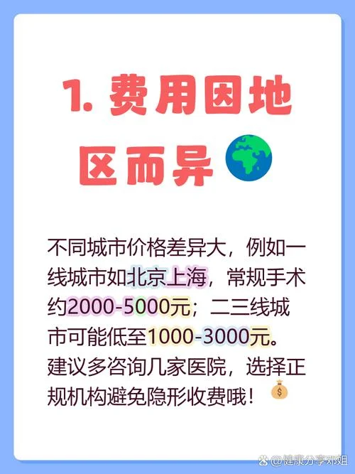 现在割包皮一般多少钱_2