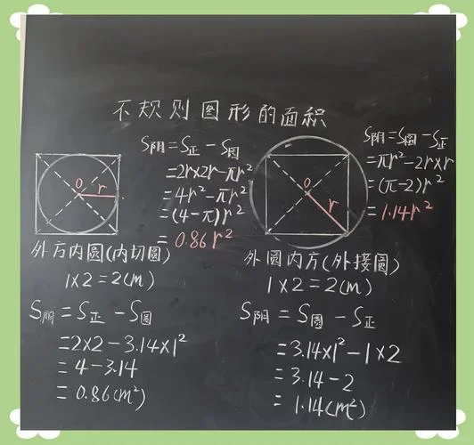 圆的面积用公式怎么求_1