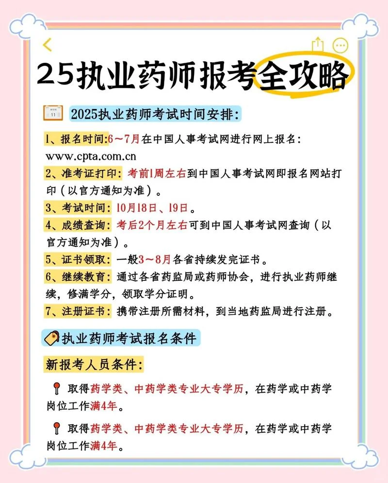 全国临床执业医师考试报名条件_1