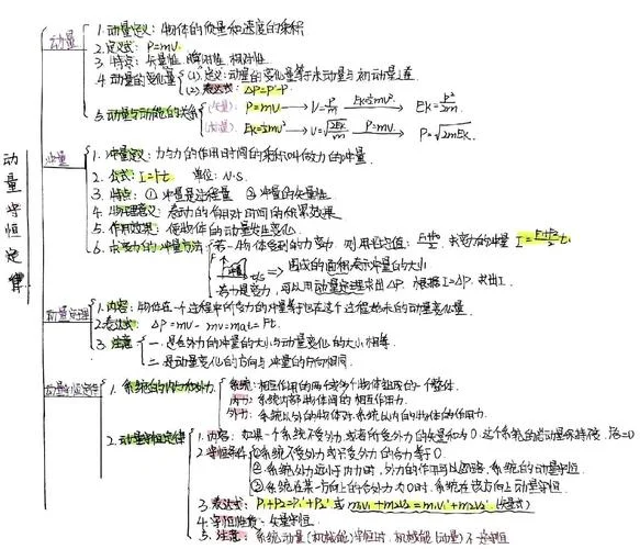 亨利定理的使用条件-亨利定理使用条件